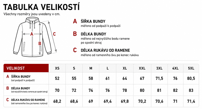 velikosti bundy